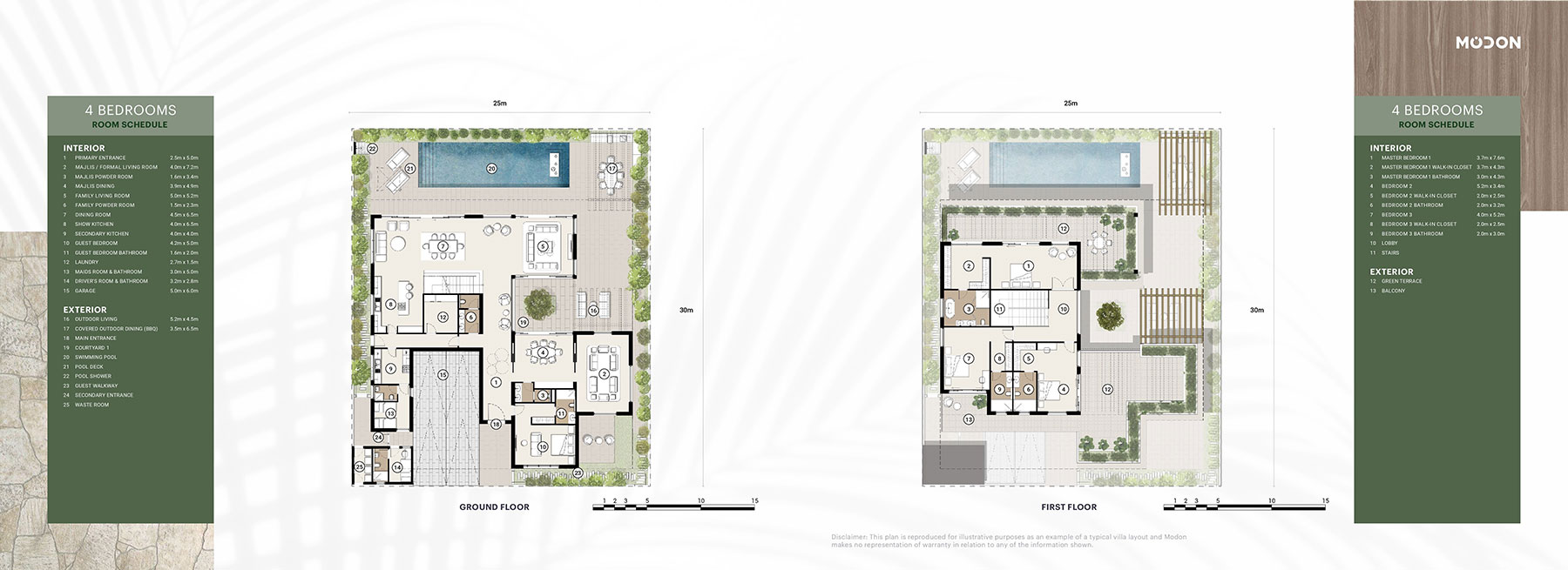 Sunset Bay 1 Bedroom Floor Plan